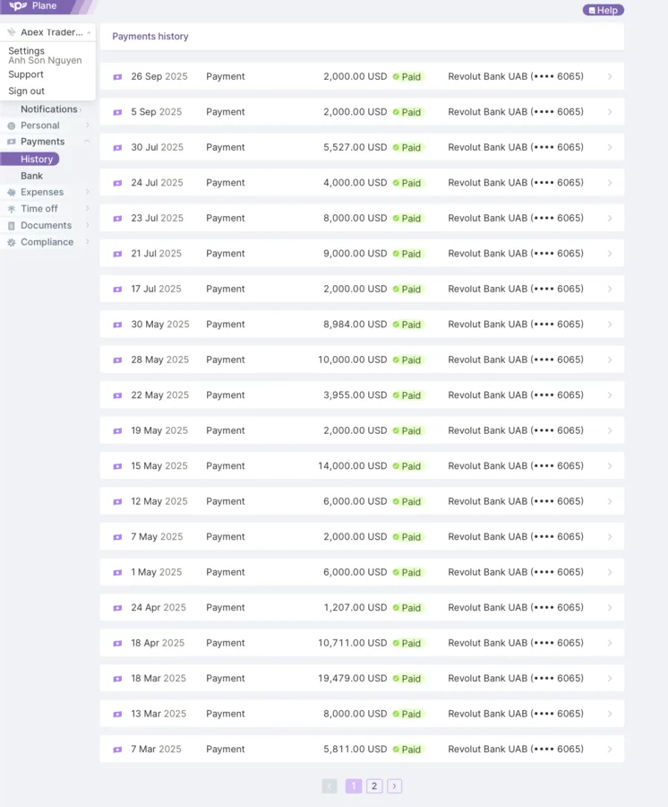Trader Payout