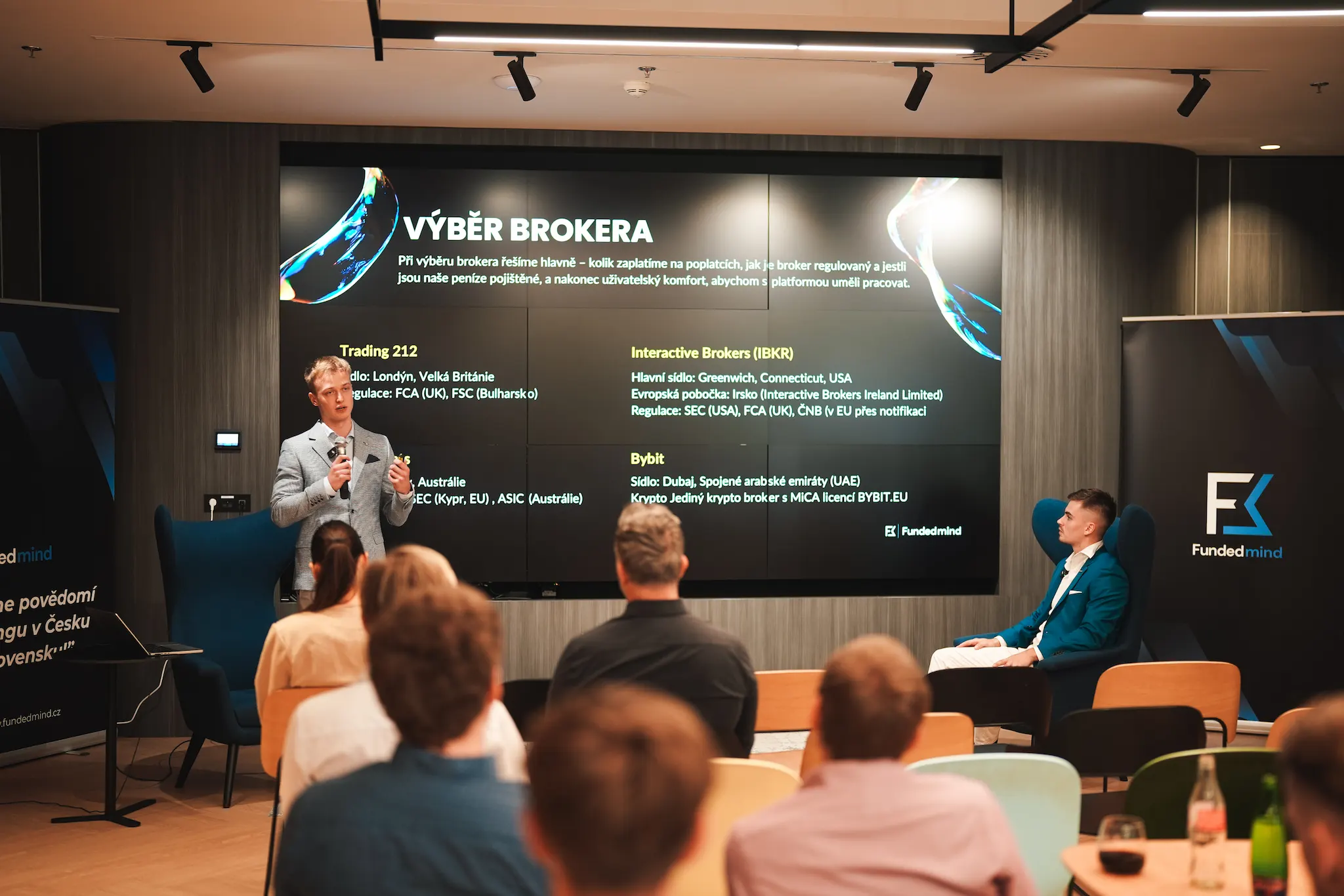 Pondělní Trading Day ve Funded Mind