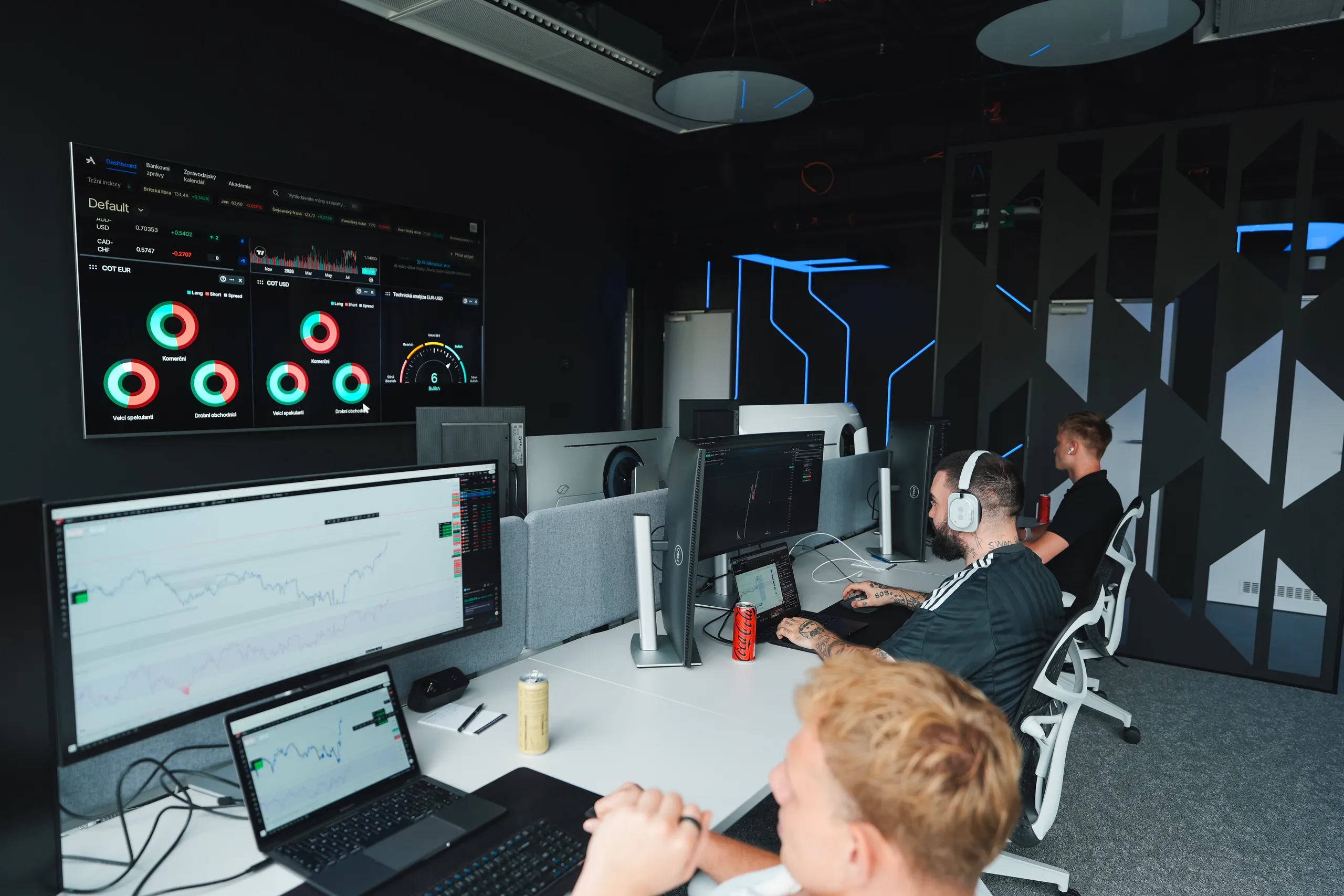 Trading Floor Funded Mind 6