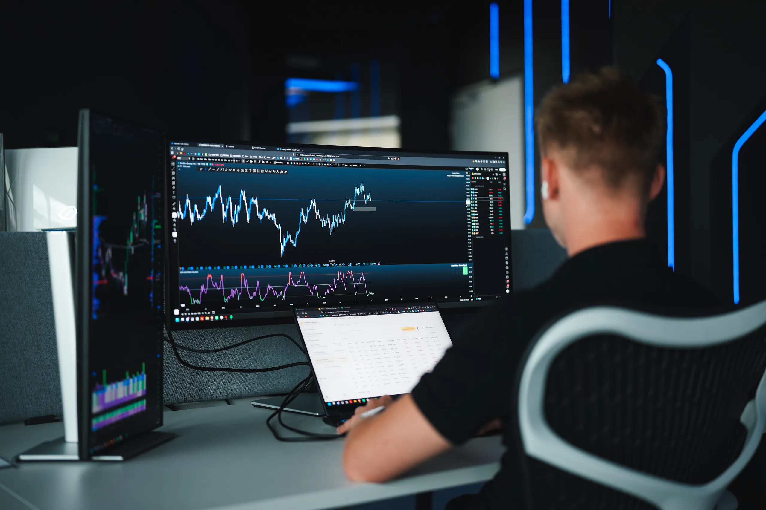 Trading Floor Funded Mind 7