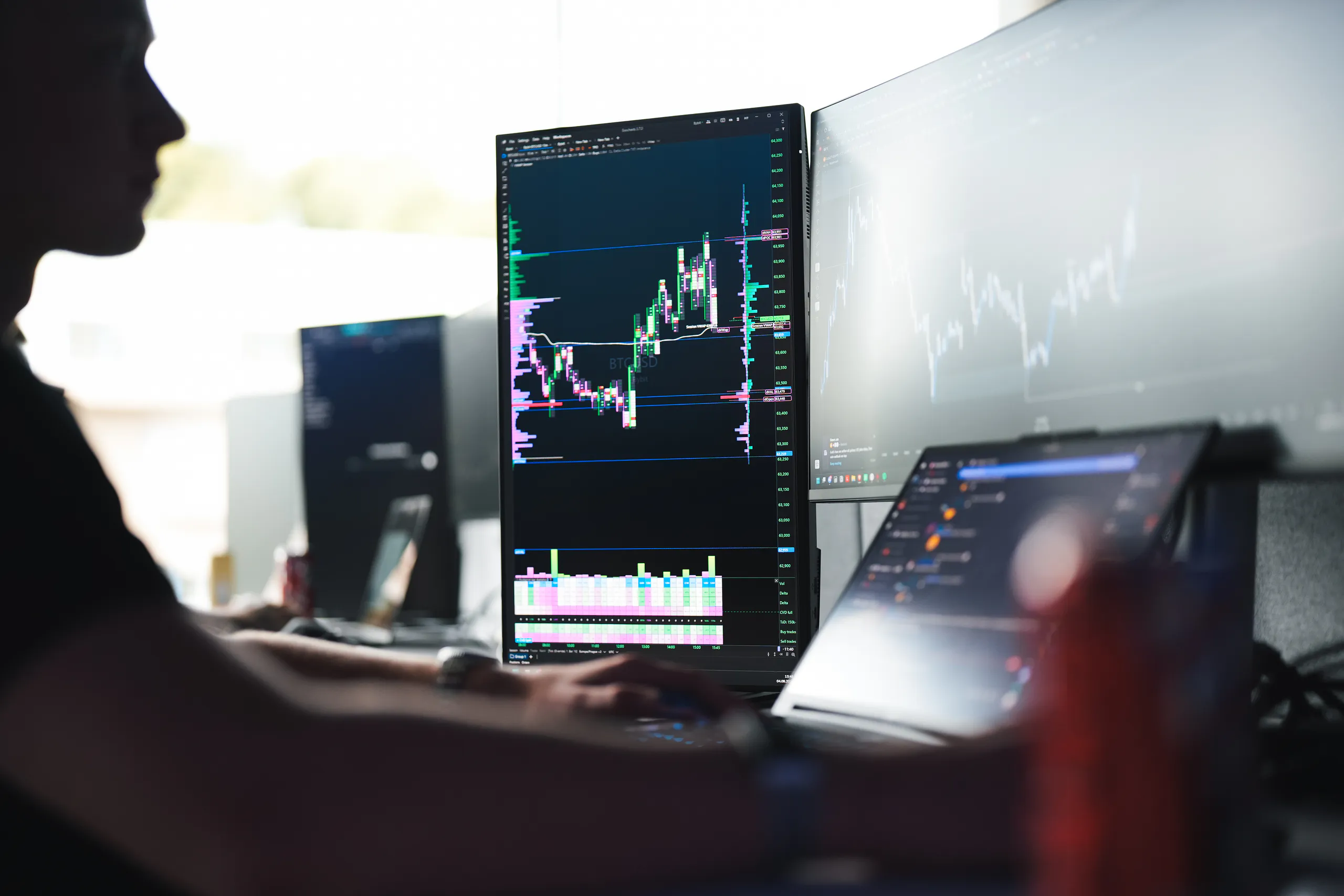 Trading Floor Funded Mind 12
