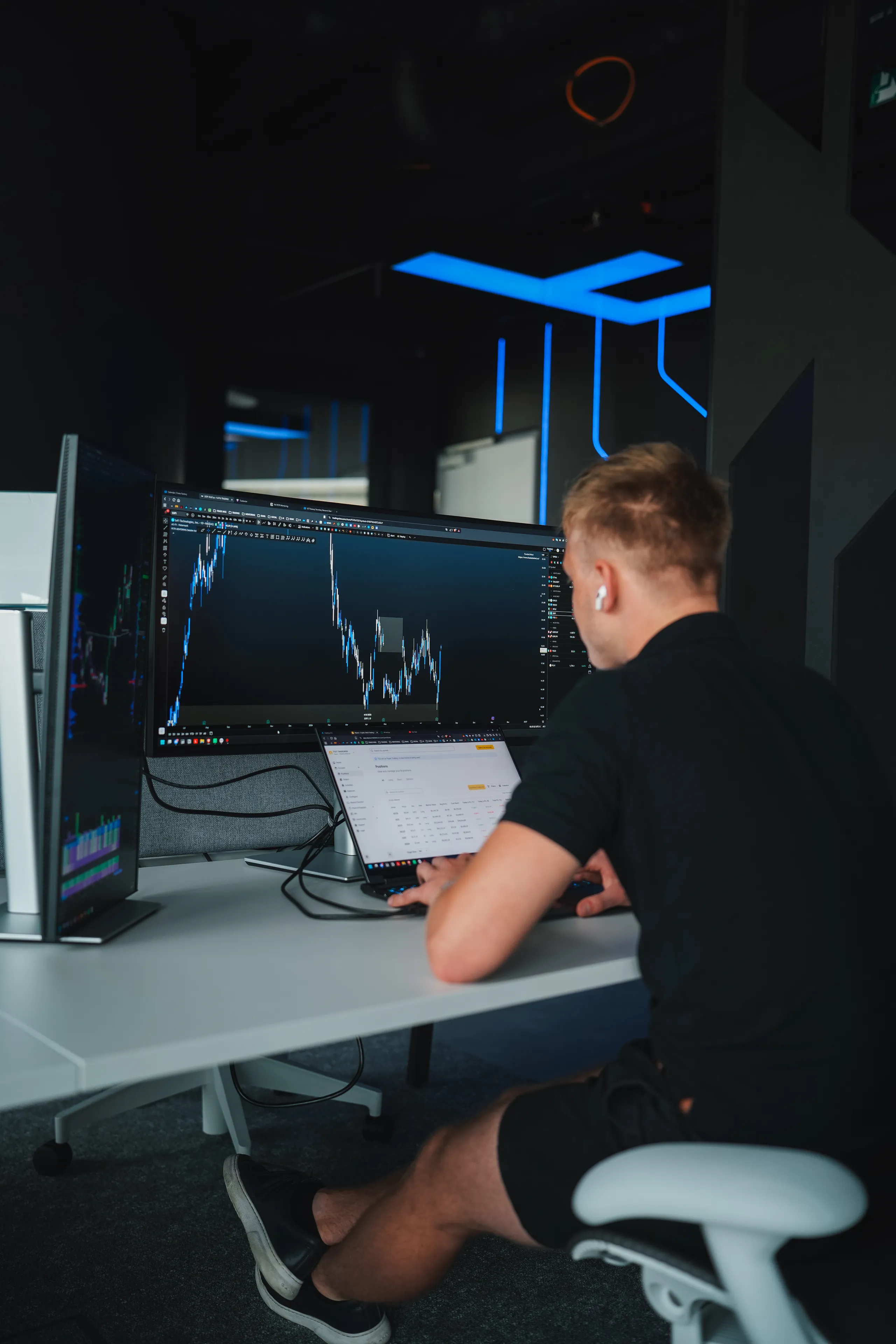 Trading Floor Funded Mind 3