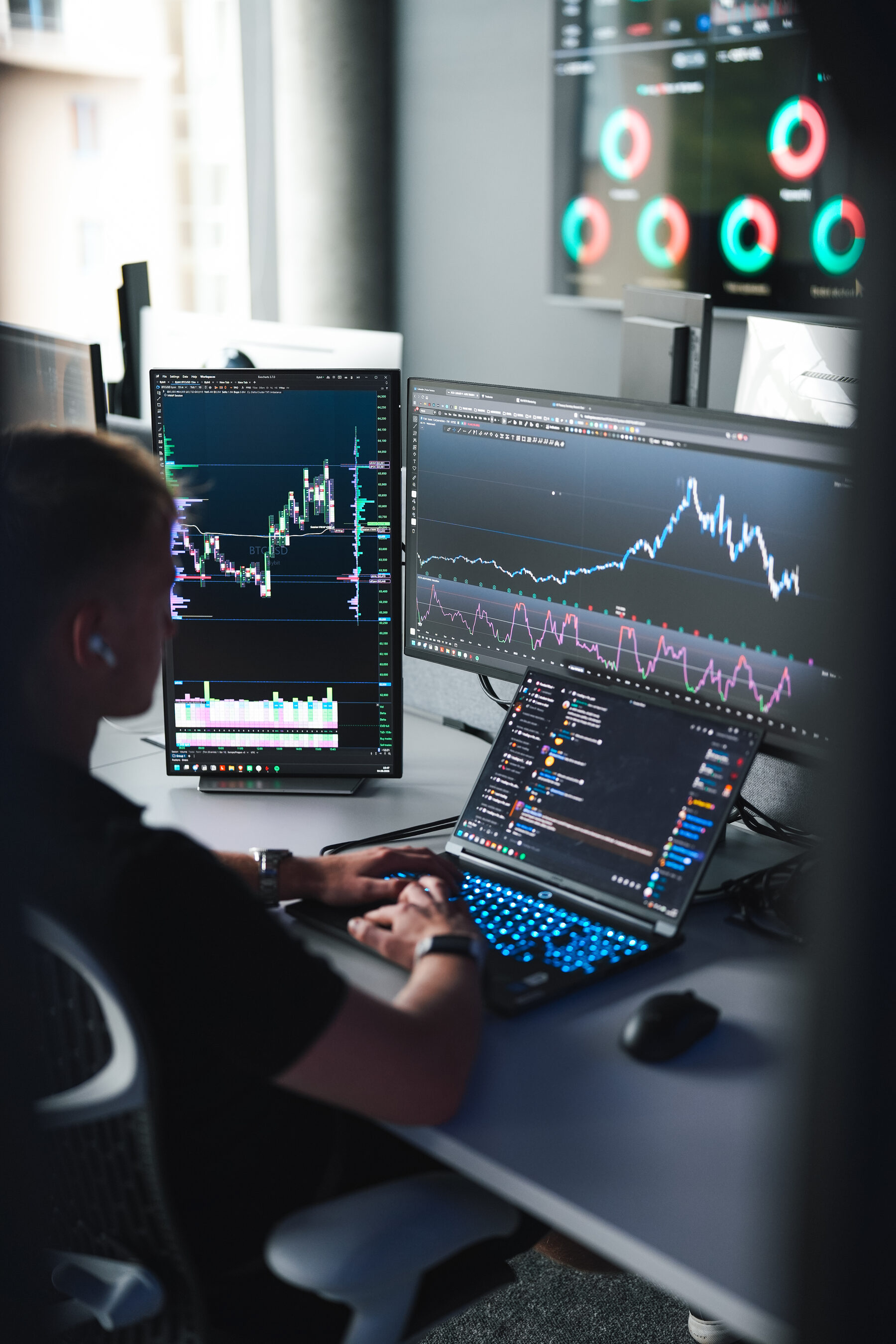 Trader u multi-monitorové sestavy na trading flooru Funded Mind